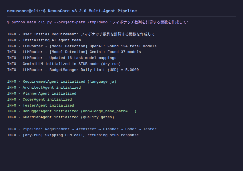 CLI パイプライン実行