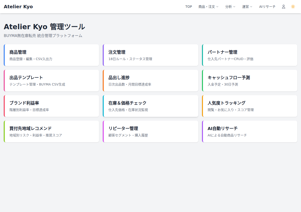 ダッシュボード