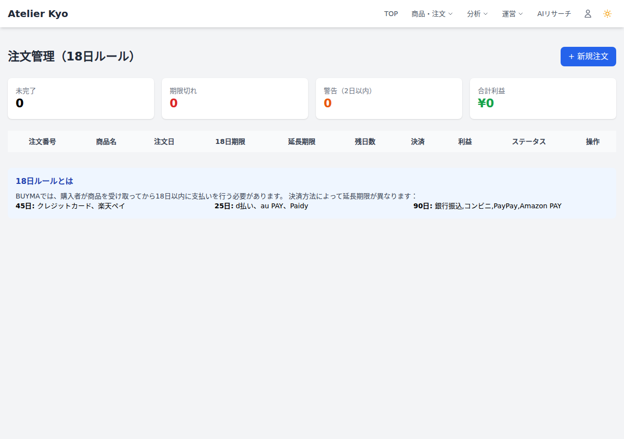 注文管理