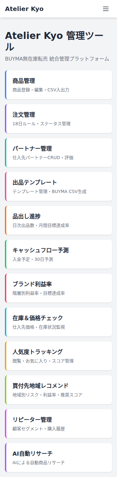 モバイル表示